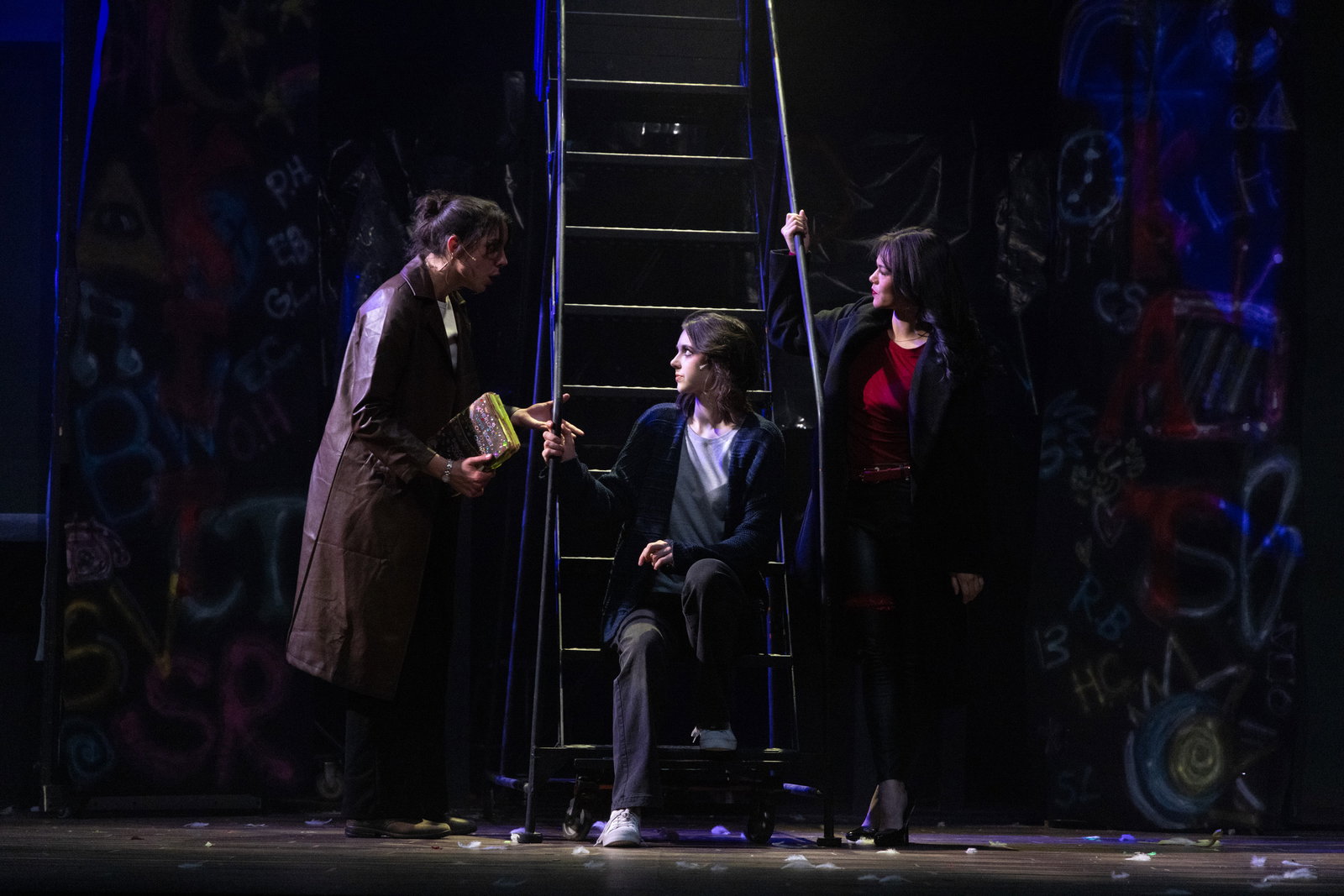 Ms. Holmes & Ms. Watson - Train Yard